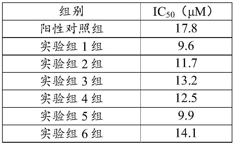 The use of C21 steroids of xiangjiapi in the preparation of ido inhibitors