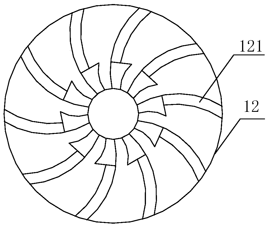 An automatic control device for realizing multi-stage utilization of motor vehicle exhaust