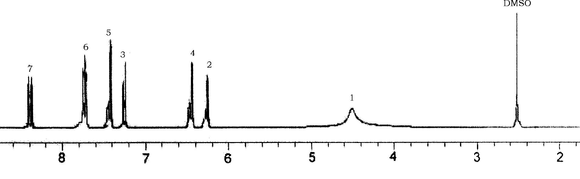 High interface compatibility sulphonation medlin proton exchange film for fuel battery and preparation method thereof