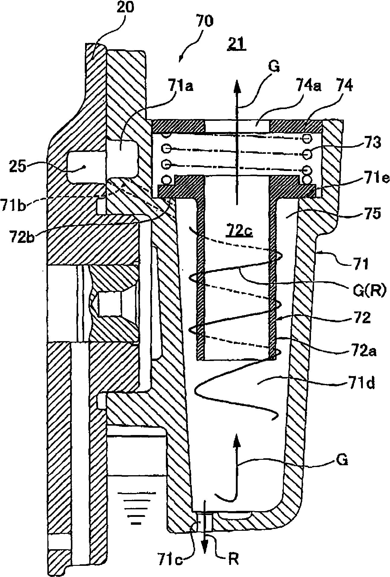 Gas compressor