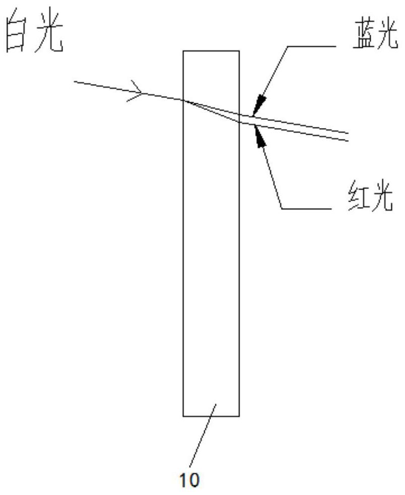 Optical imaging lens