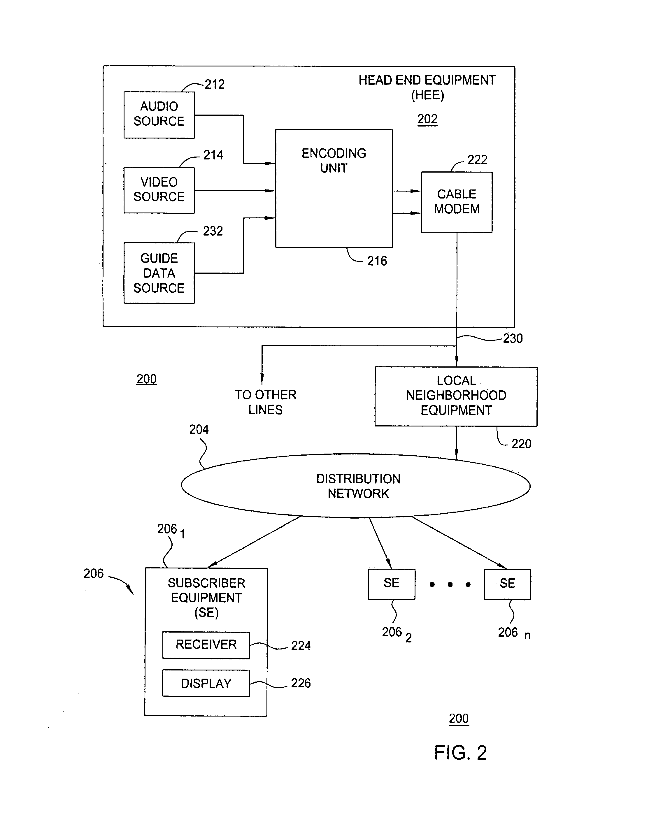 Encoding optimization techniques for encoding program grid section of server-centric interactive programming guide