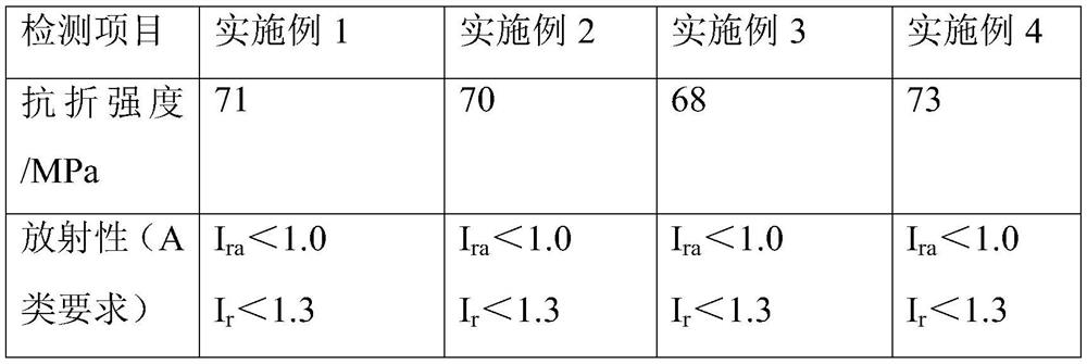 Quartz panel and preparation method thereof