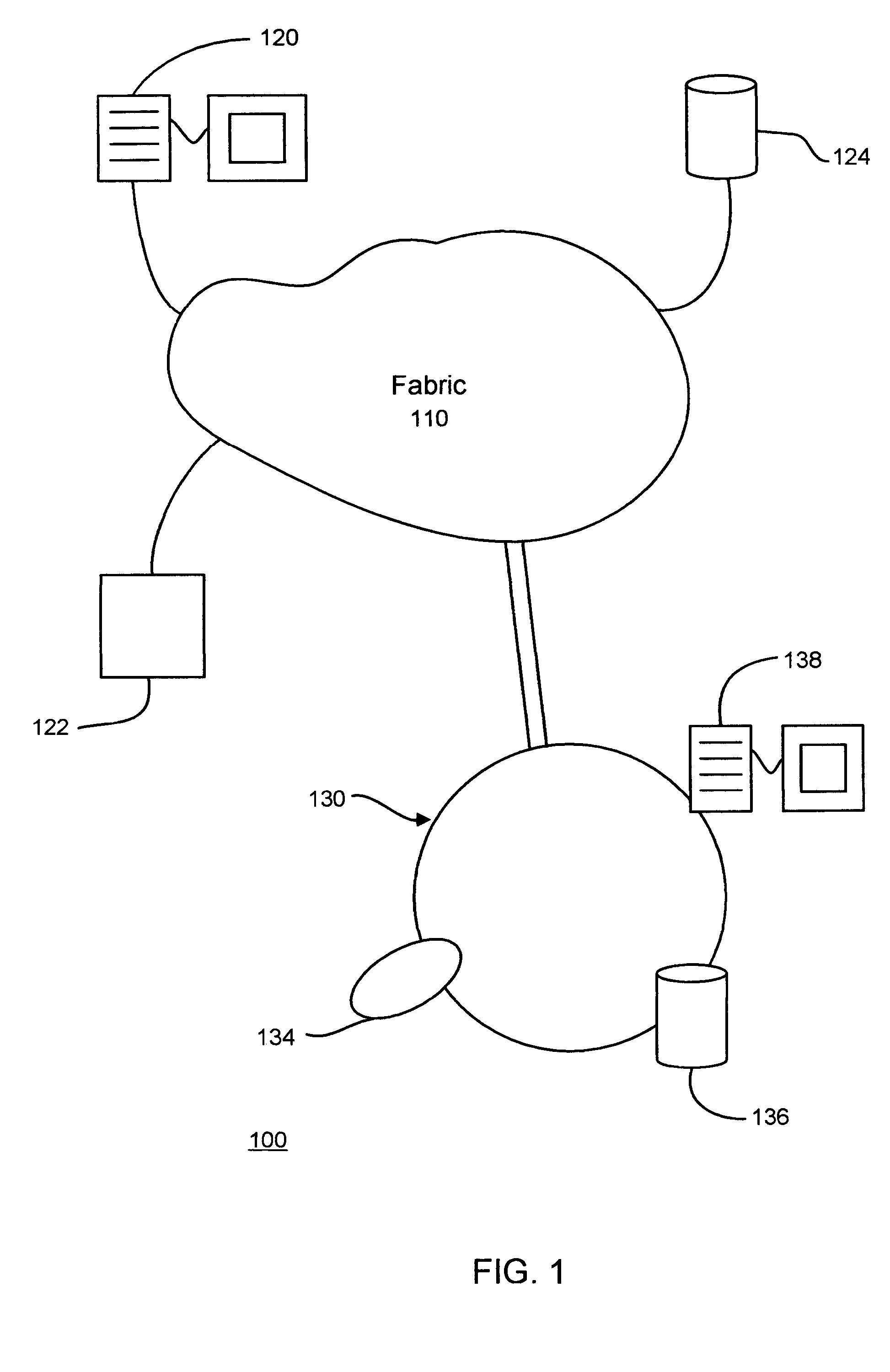 Frame traffic balancing across trunk groups