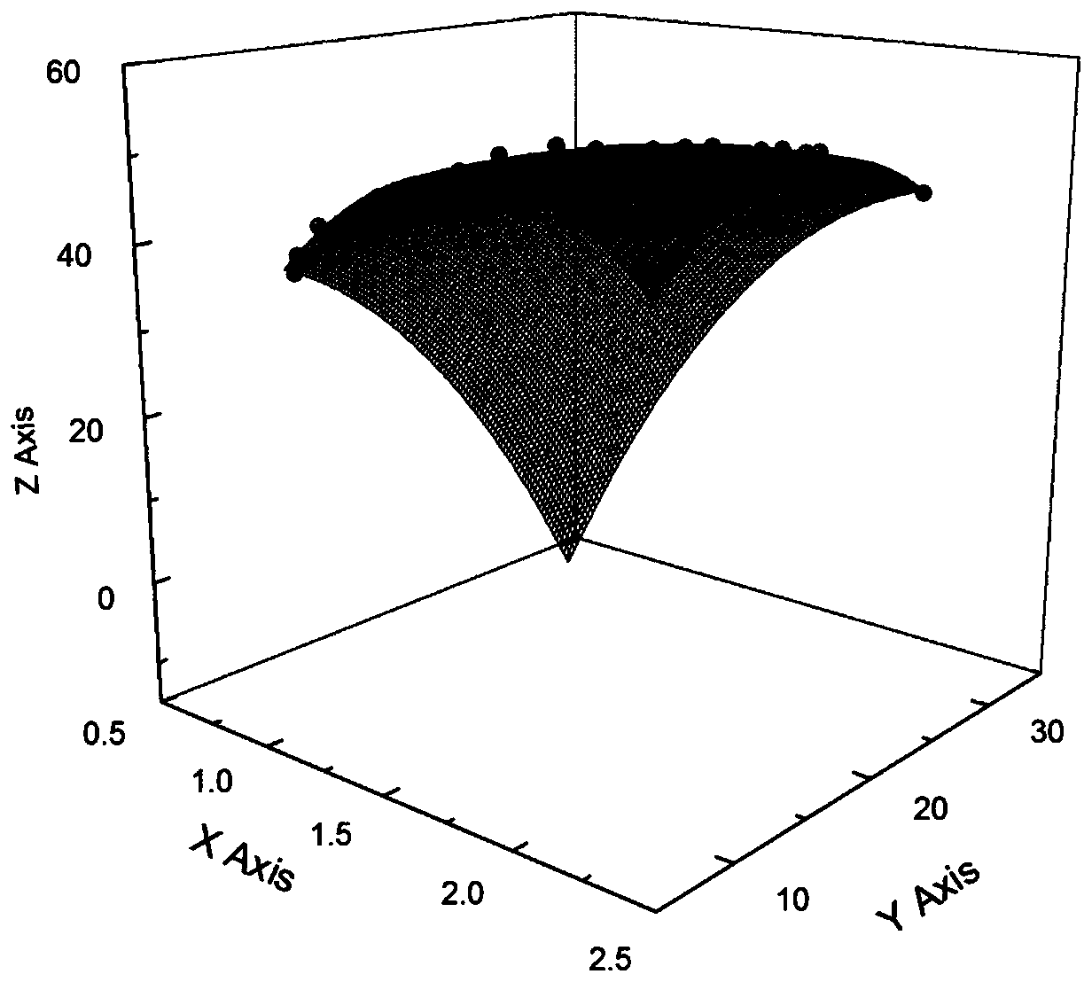 A Method for Determining the Optimum Solid Density of Printed Matters