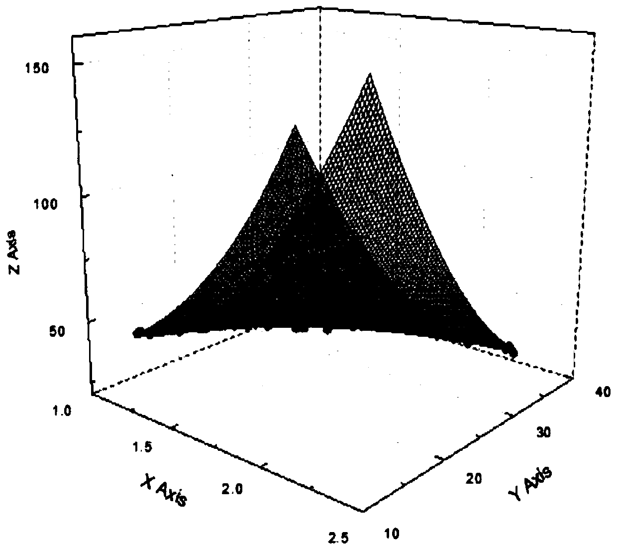 A Method for Determining the Optimum Solid Density of Printed Matters