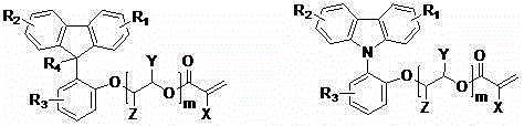 Ultraviolet light monomer compound and preparation method thereof, polymerizable composition, backlight module and liquid crystal display