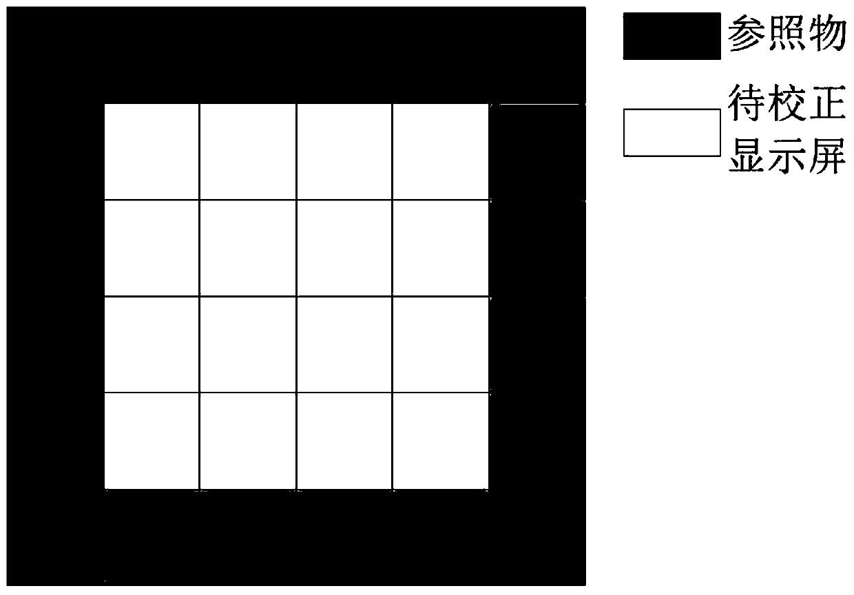 A calibration method for LED display based on reference objects