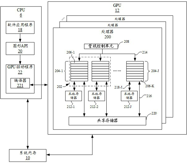 Conditional branch instruction fusion method, device and computer storage medium