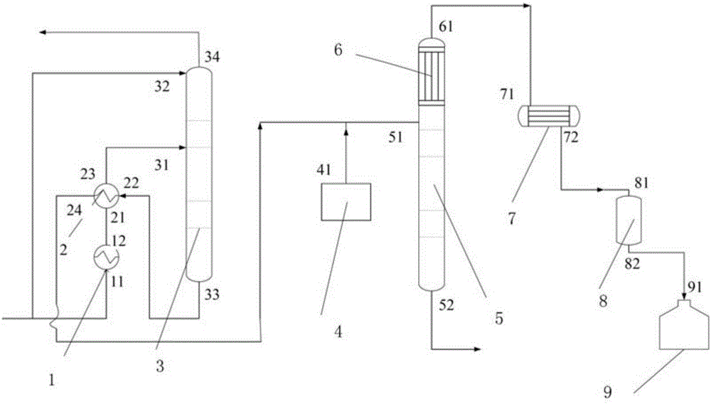 Benzene hydrogenation wastewater desulfurization and deamination treatment method aiming at improving deamination and treatment device applying same