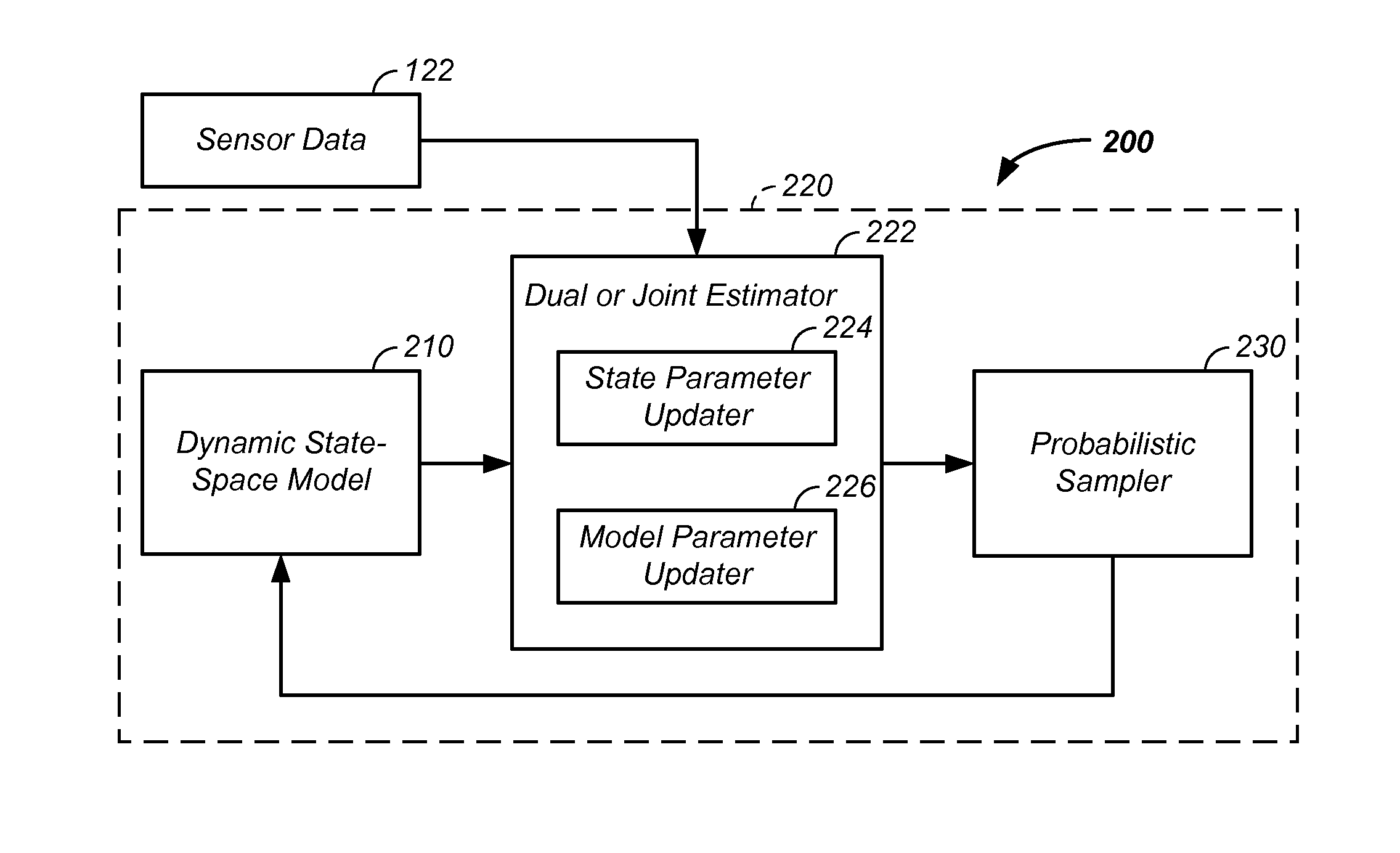 Mechanical health monitor apparatus and method of operation therefor