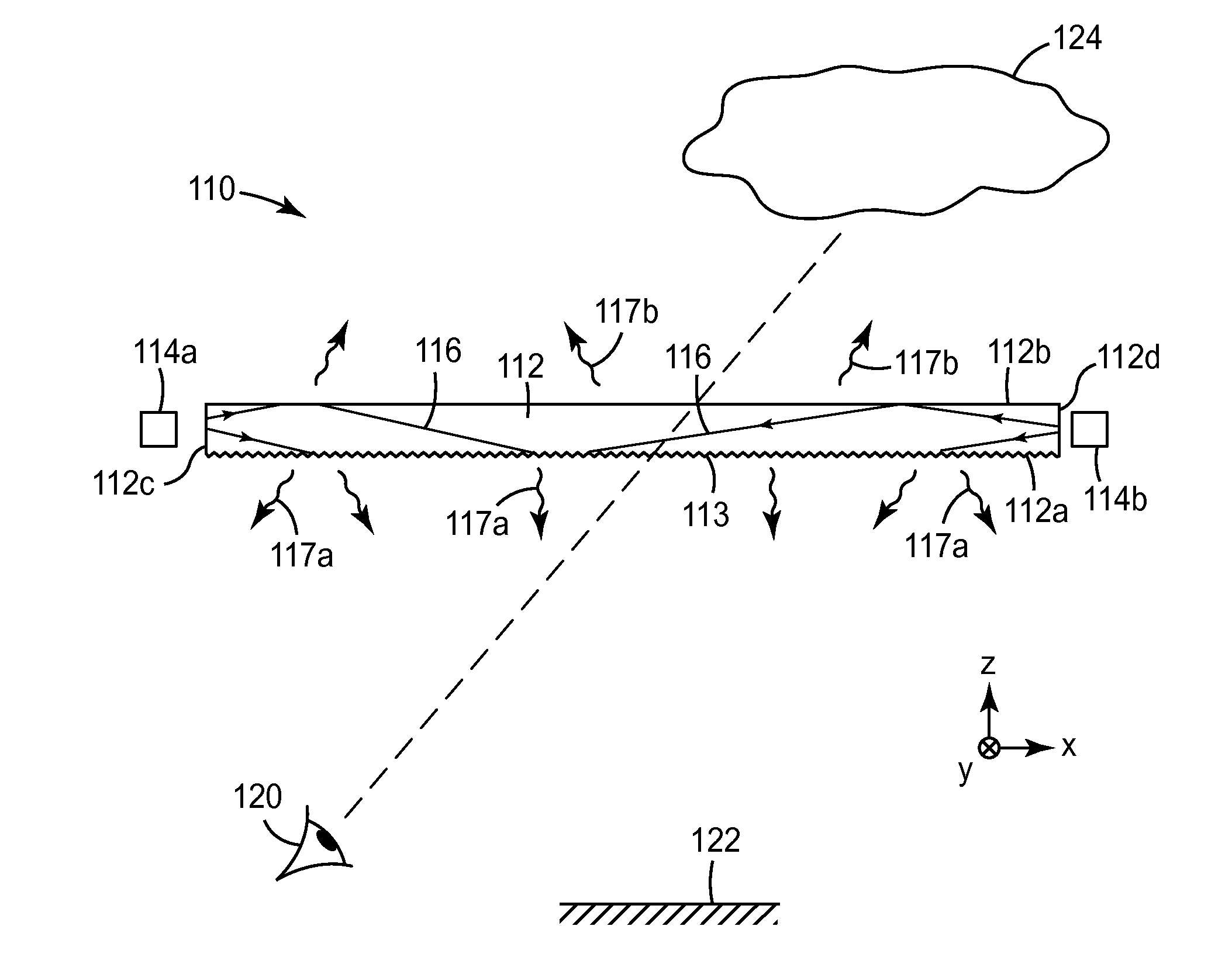 Diffractive luminaires