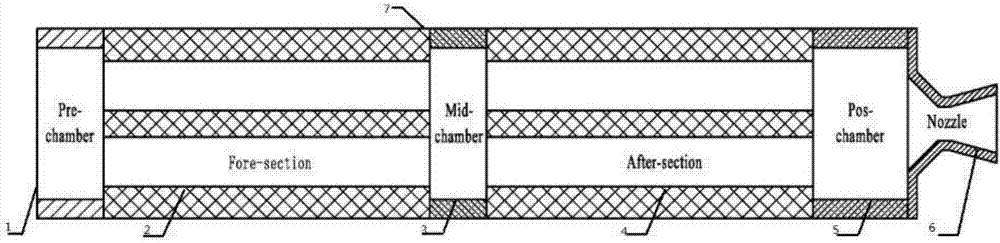 Double-hole-shaped segmented rotary powder charging solid-liquid rocket engine thrust chamber