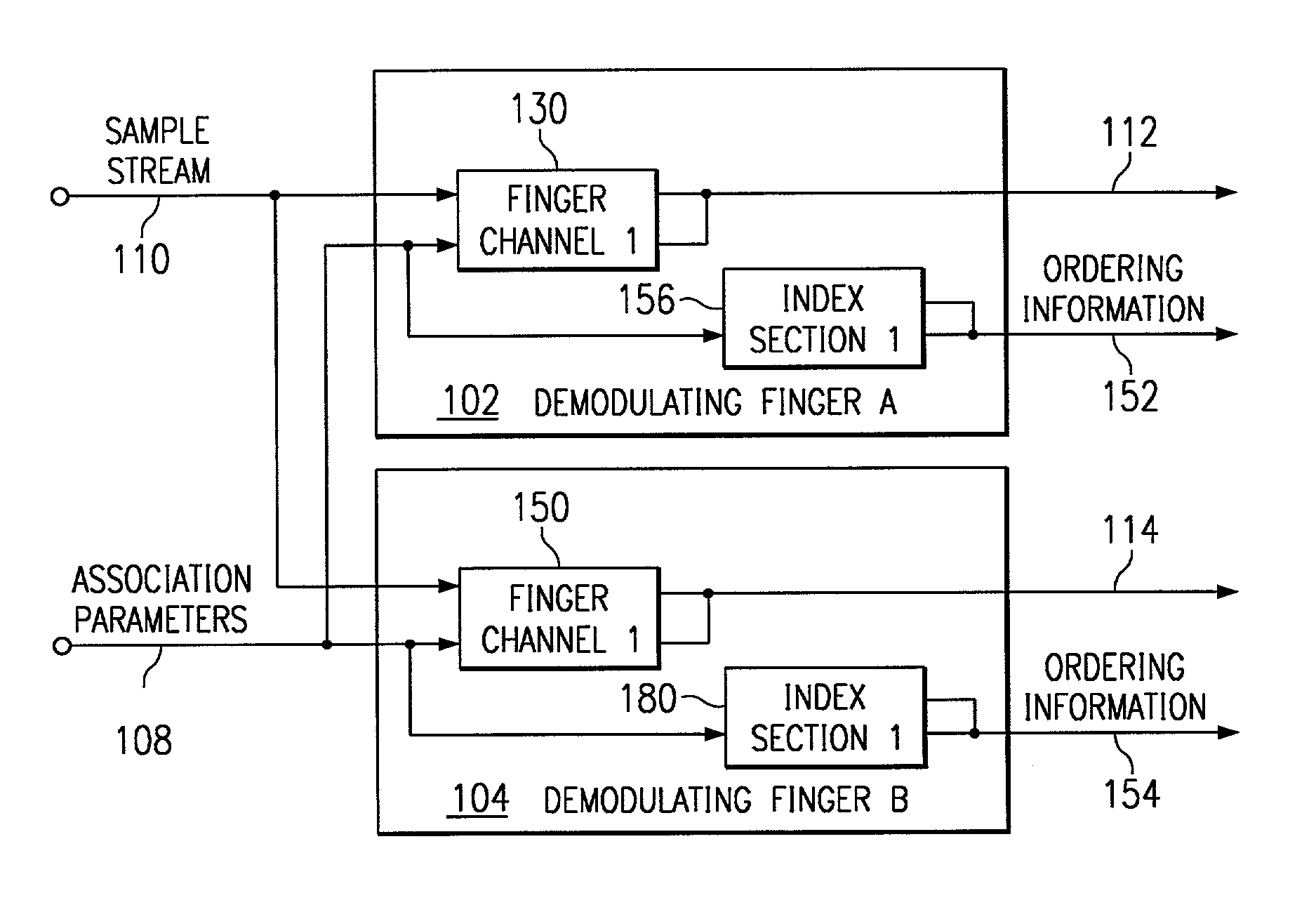 System and method for demodulating associated information channels in direct sequence spread spectrum communications