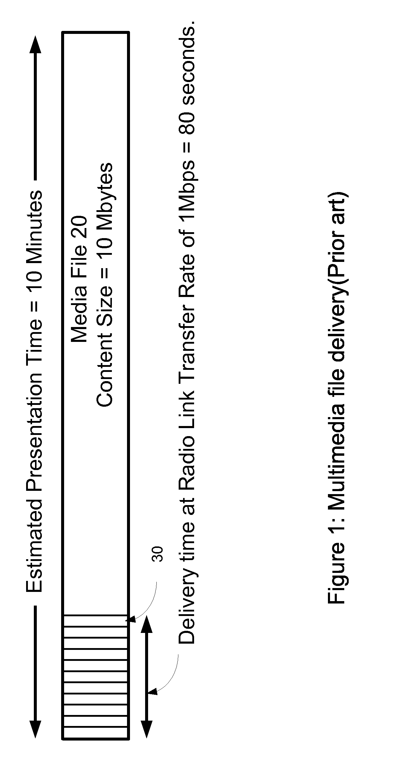 Application, usage and radio link aware transport network scheduler