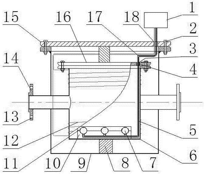 UV sterilizing device under alternating magnetic field environment