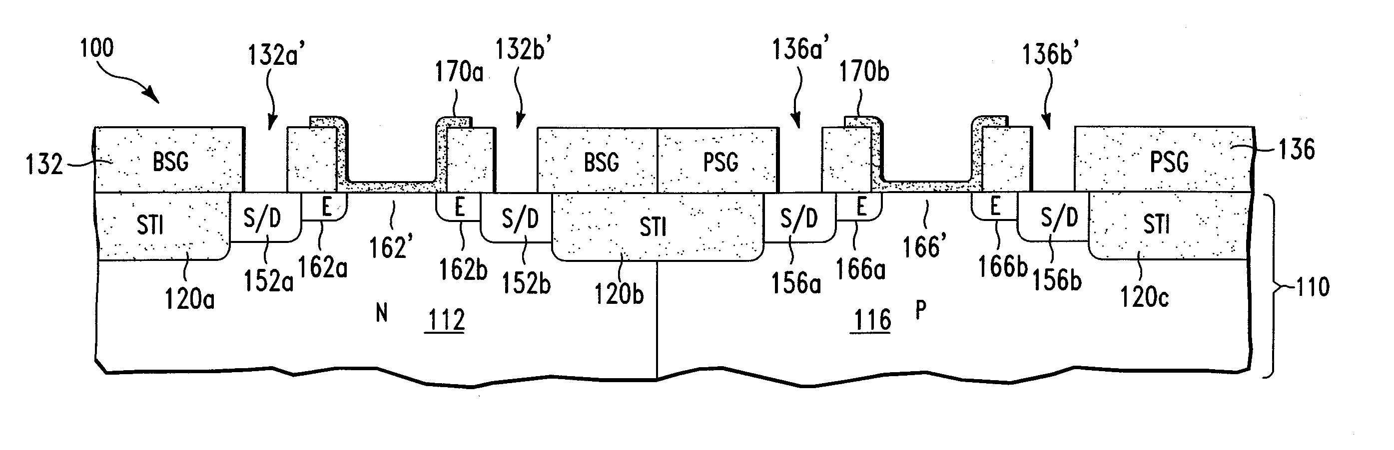 IMPROVED CMOS (Complementary Metal Oxide Semiconductor) TECHNOLOGY