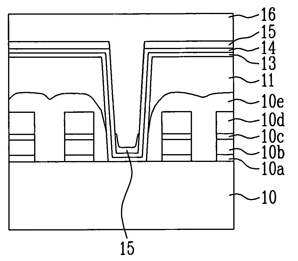 Method of forming metal line in semiconductor device