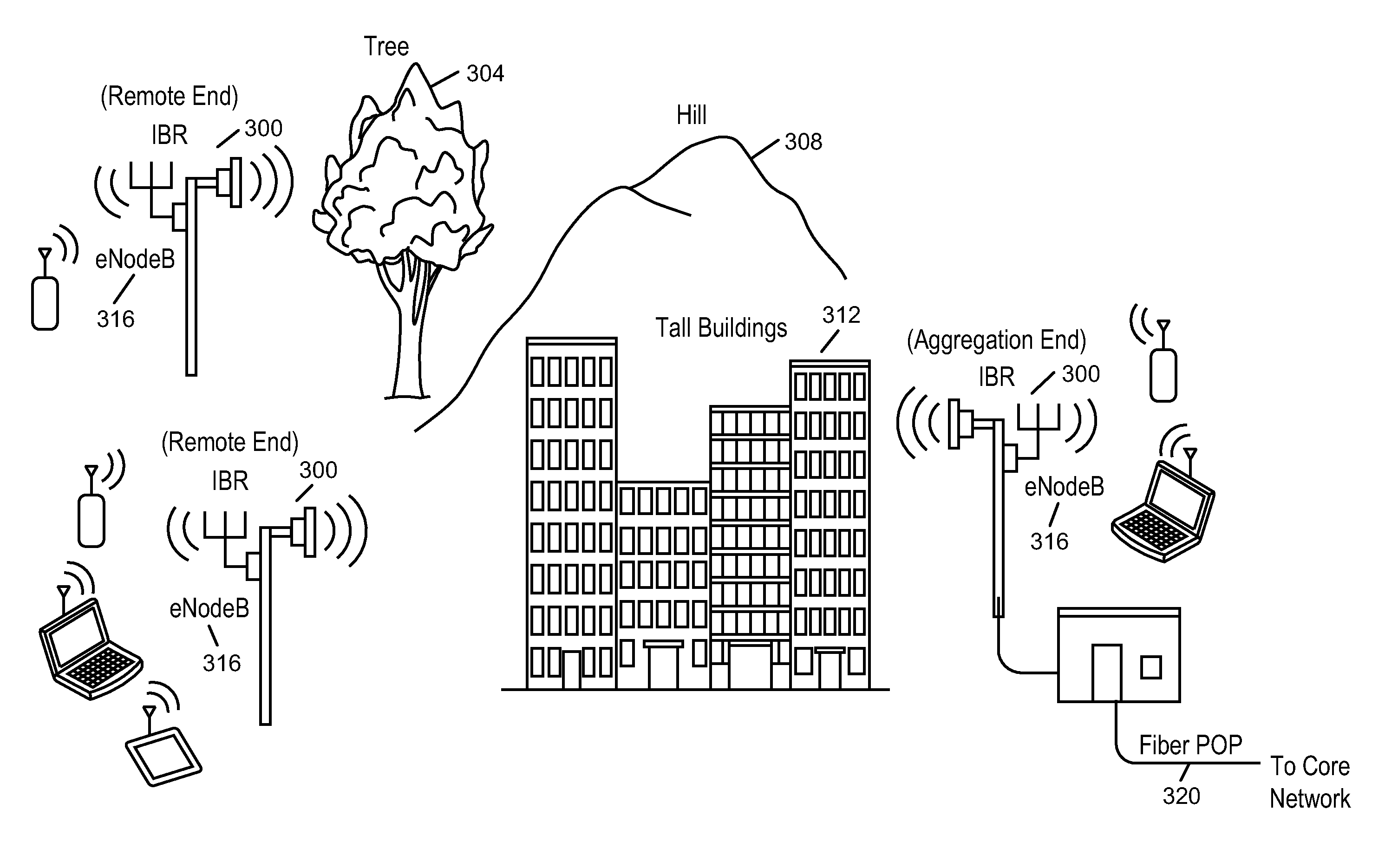 Intelligent backhaul system