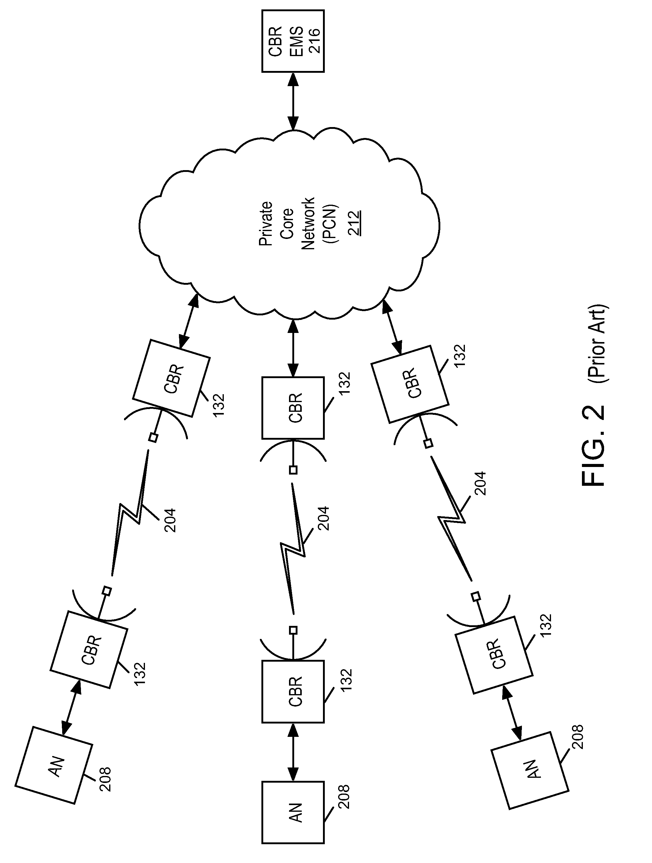 Intelligent backhaul system