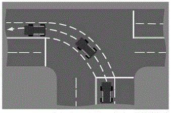 Unmanned driving vehicle cognitive competence testing system and method