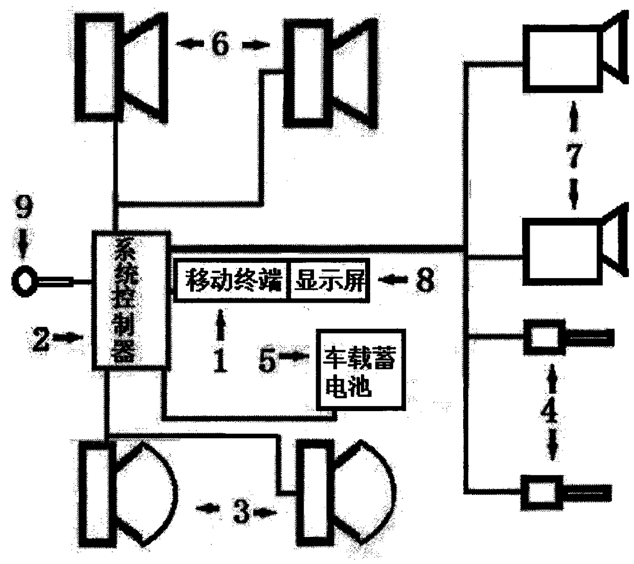 Intelligent early warning device for passenger vehicles and trucks