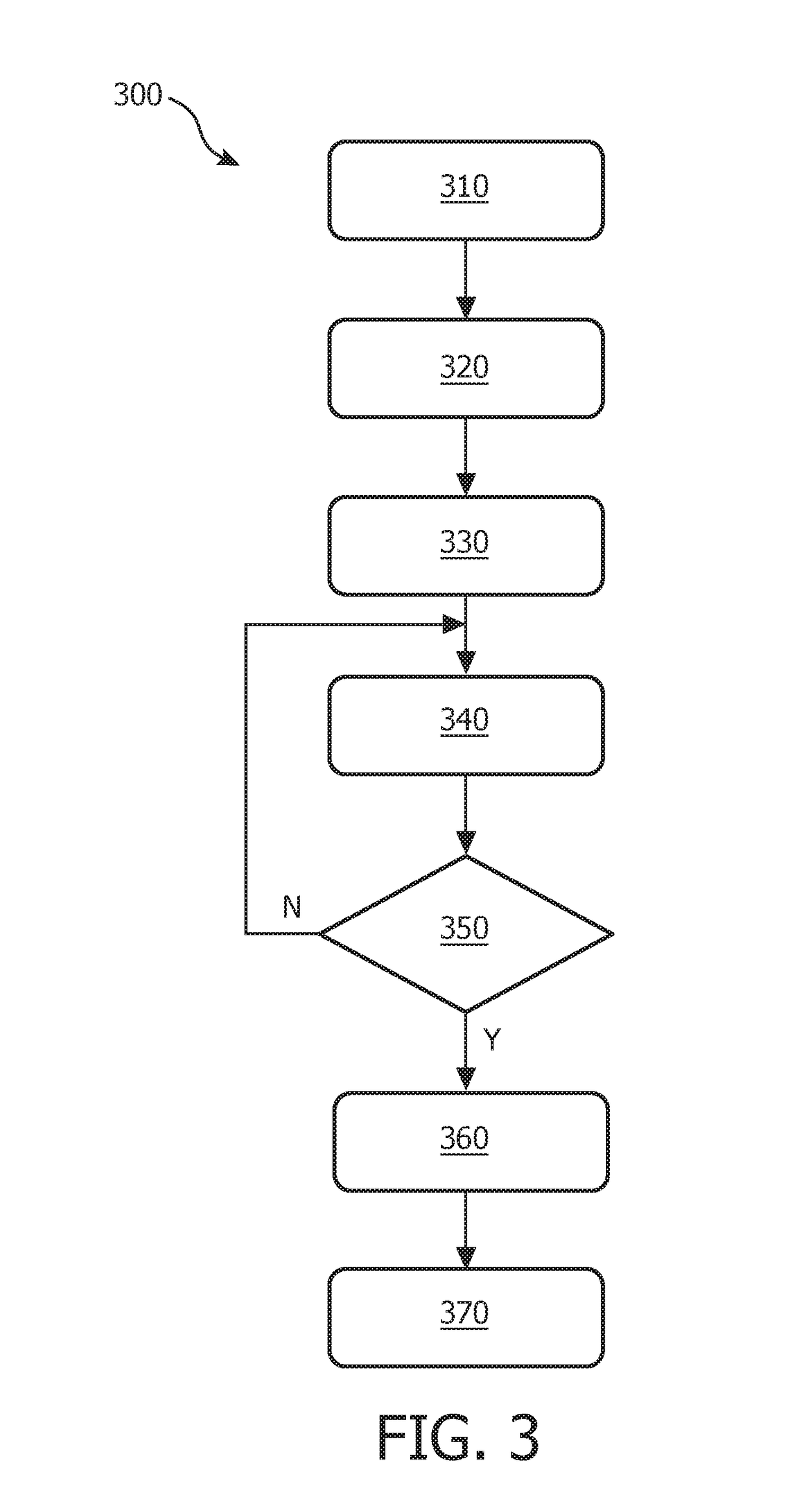 Coffee roasting apparatus, coffee brewing apparatus and coffee roasting method