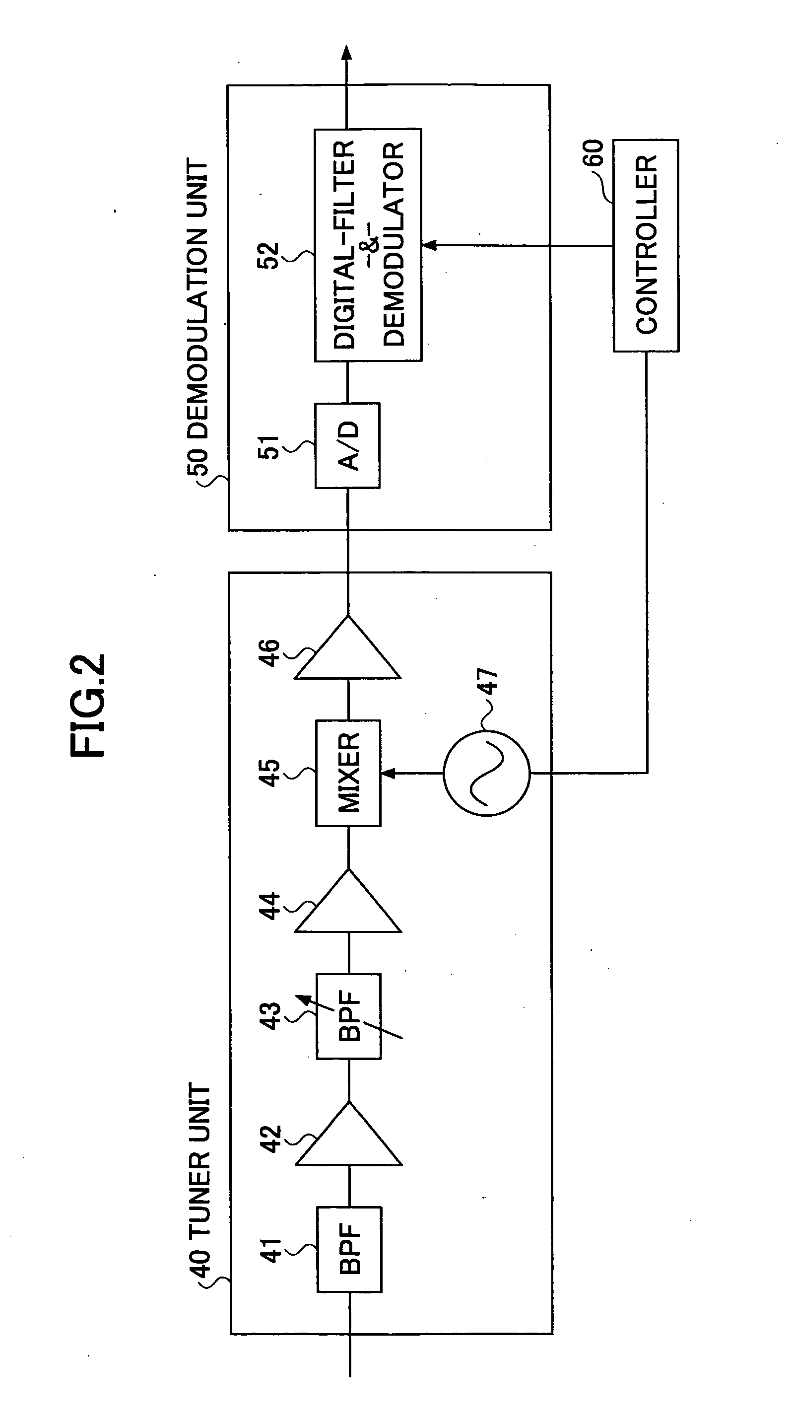 Receiver apparatus and method of processing received signal which attain optimum SNR