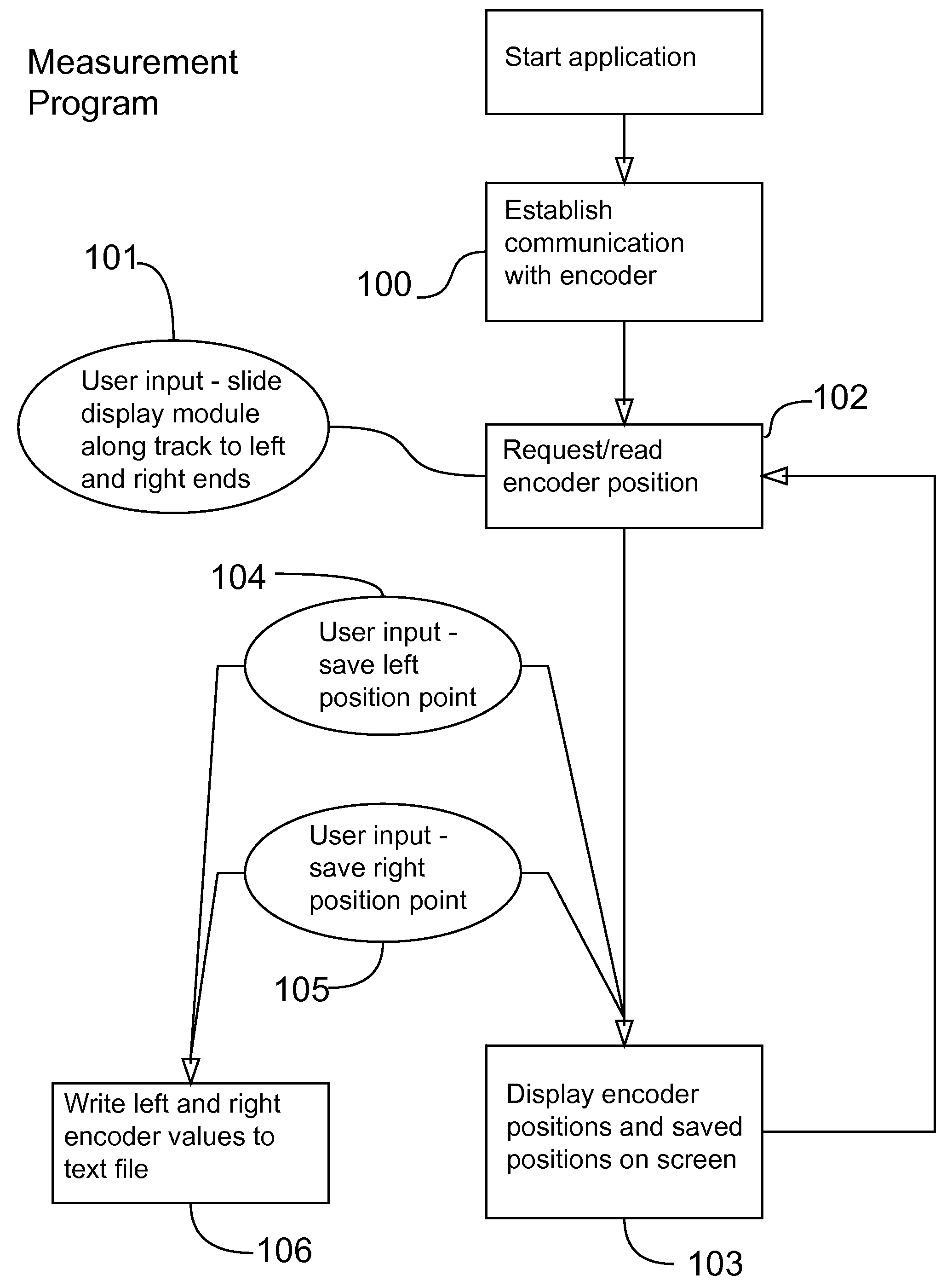 Methods and apparatus for interactive movable computer mediated information display