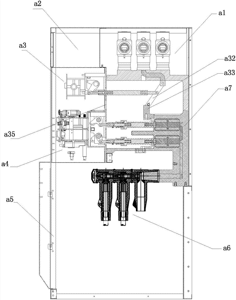 A solid insulated ring network cabinet