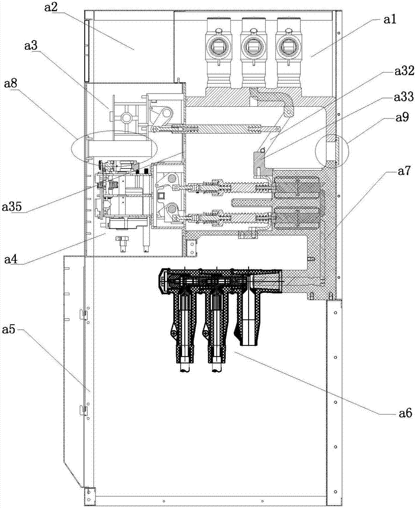 A solid insulated ring network cabinet