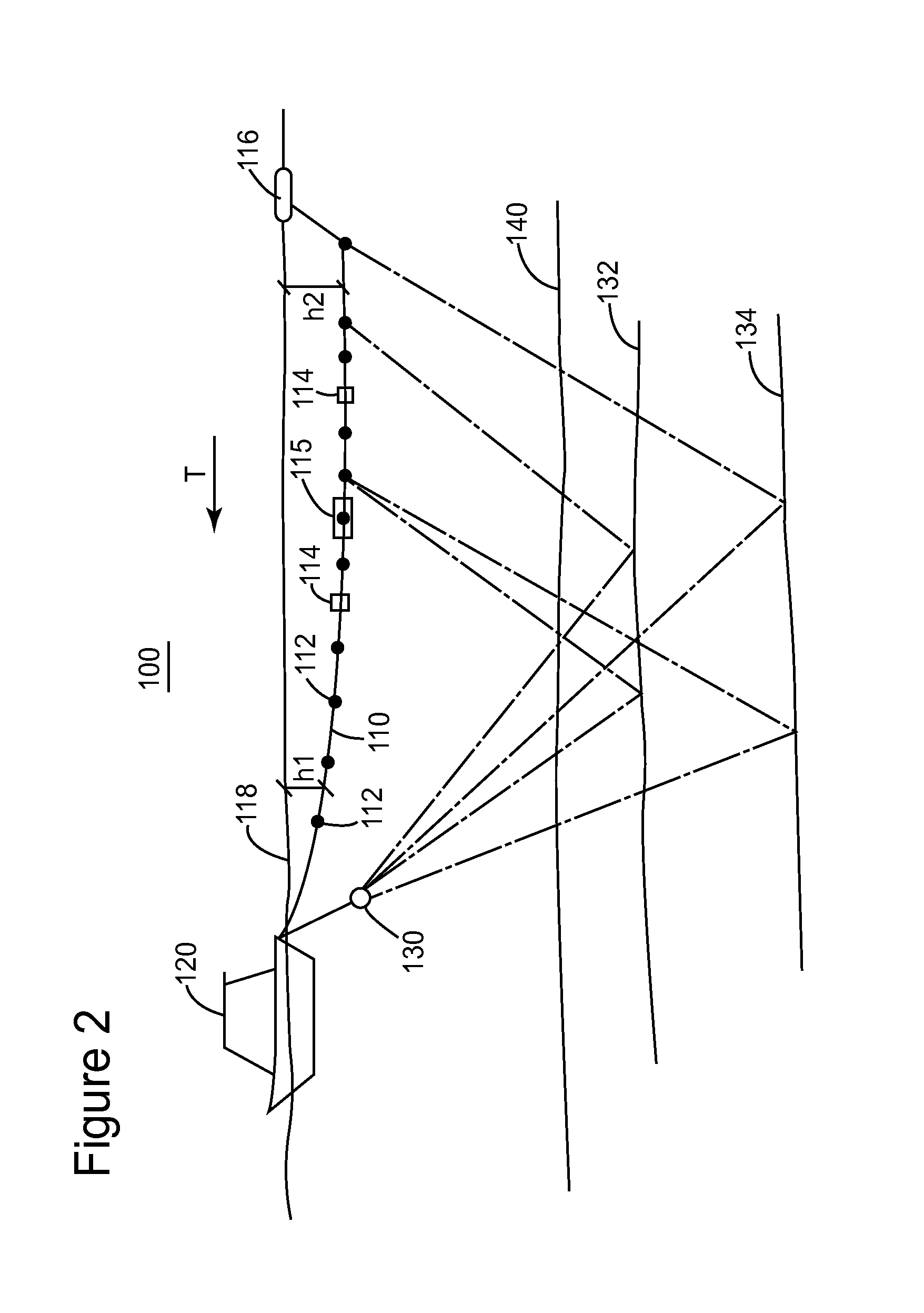 Fast fastening antifouling tape or substrate useable in marine seismic surveys