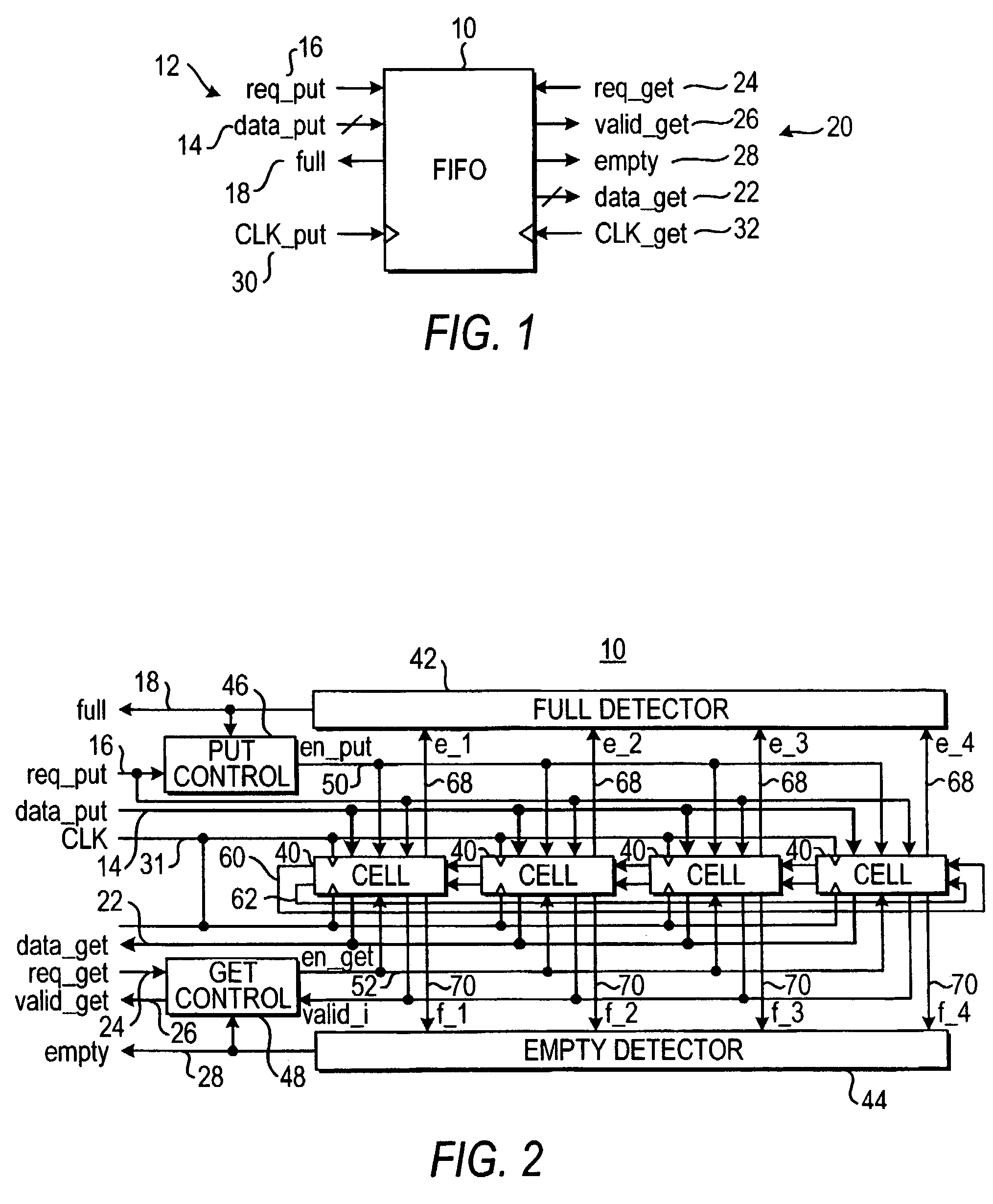 Low latency FIFO circuit for mixed clock systems