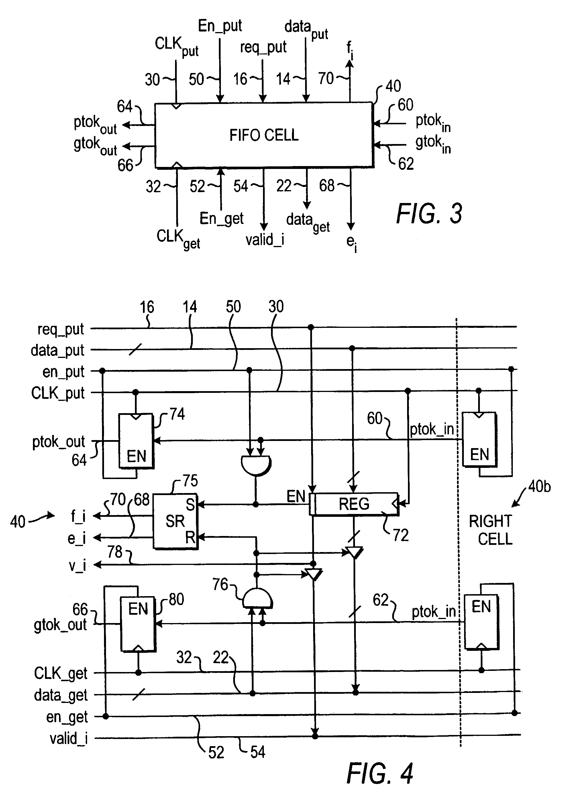 Low latency FIFO circuit for mixed clock systems