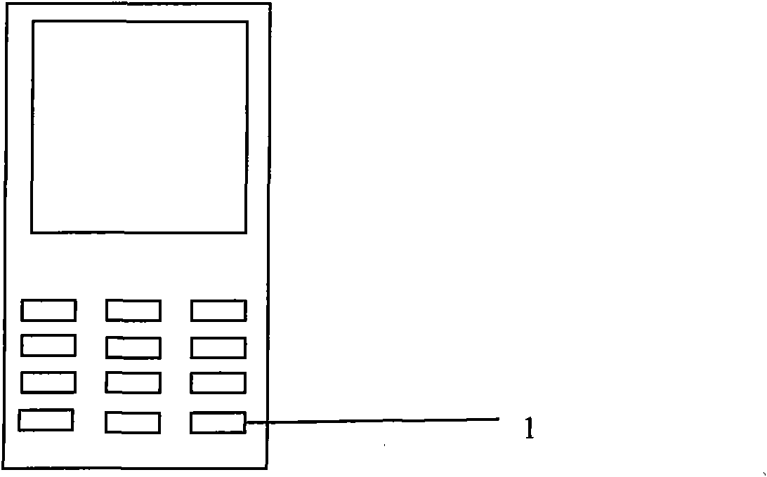 Method for simplifying mobile terminal connecting bluetooth equipment