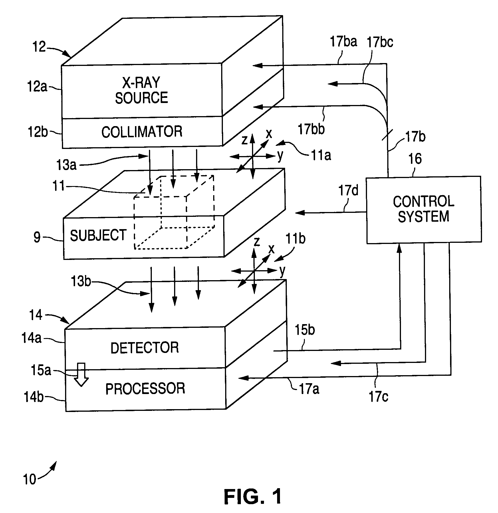 X-ray imaging system with automatic image resolution enhancement