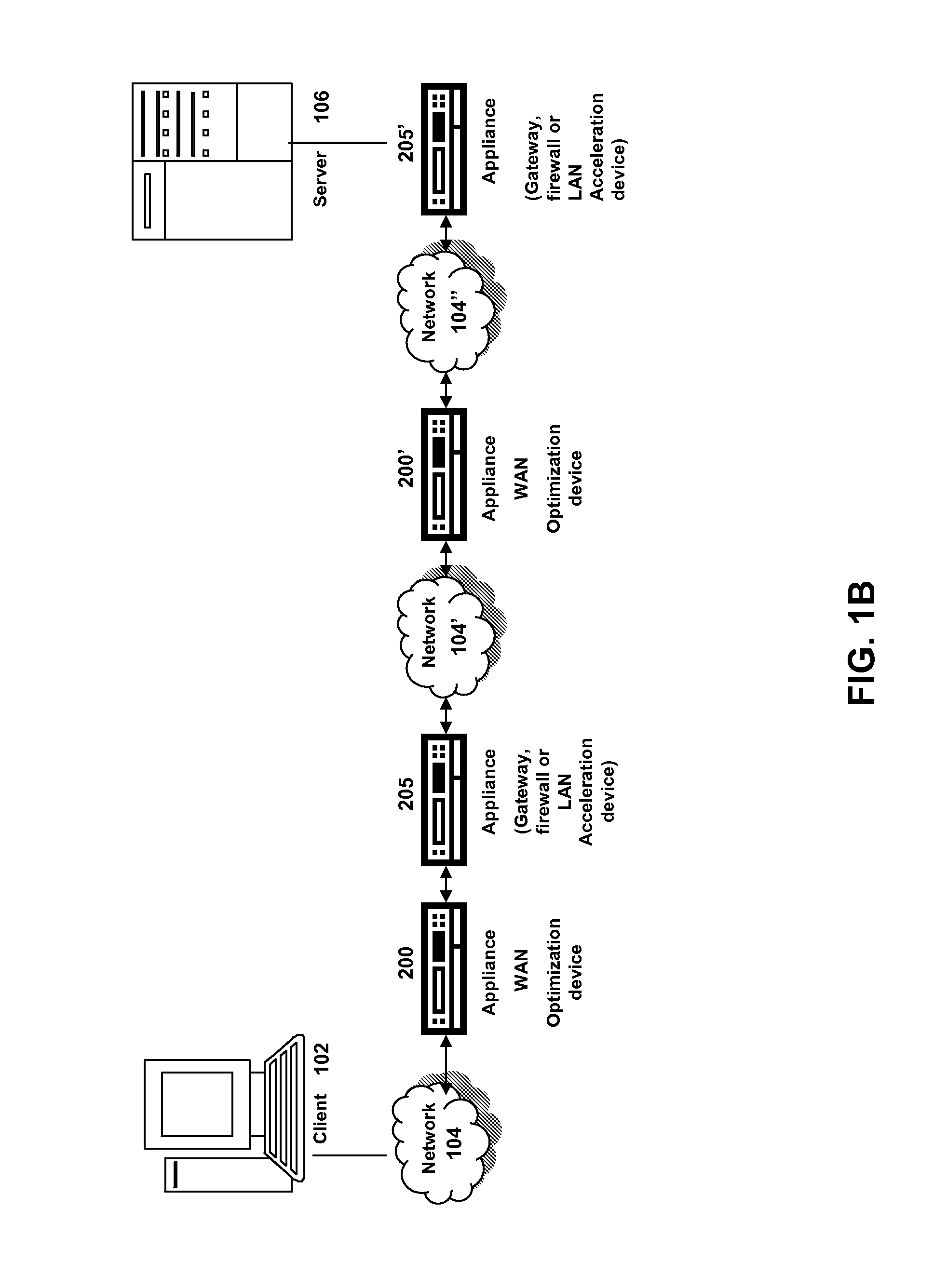 Systems and methods of compression history expiration and synchronization