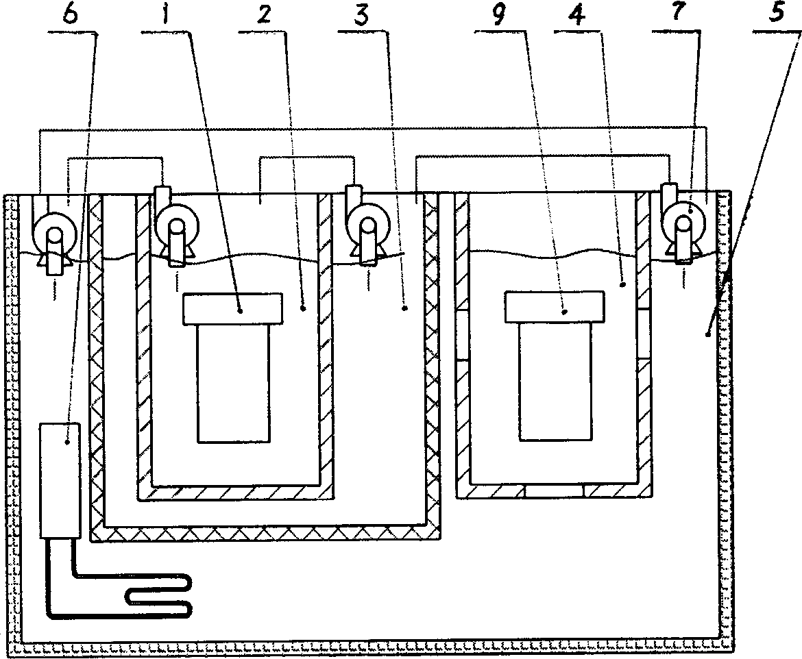 Rapid determination calorimeter