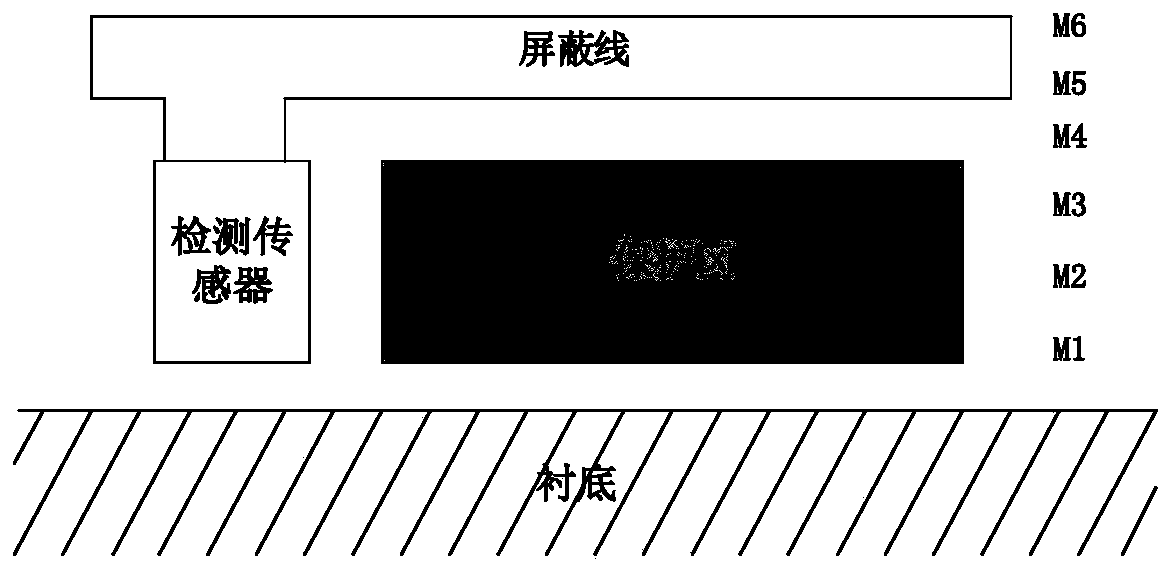 Chip top protection layer integrity detection device