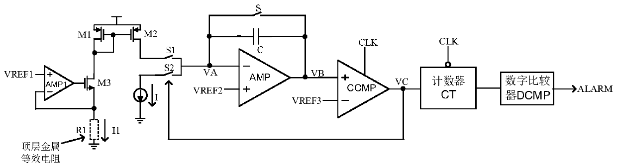 Chip top protection layer integrity detection device