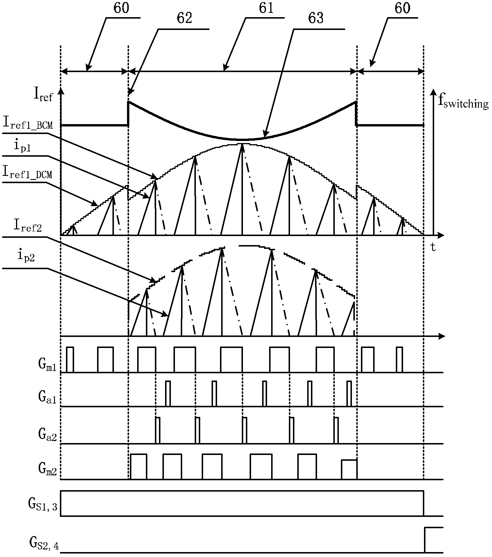 Flyback photovoltaic grid-connected inverter adopting interleaving parallel-connection active clamping technology