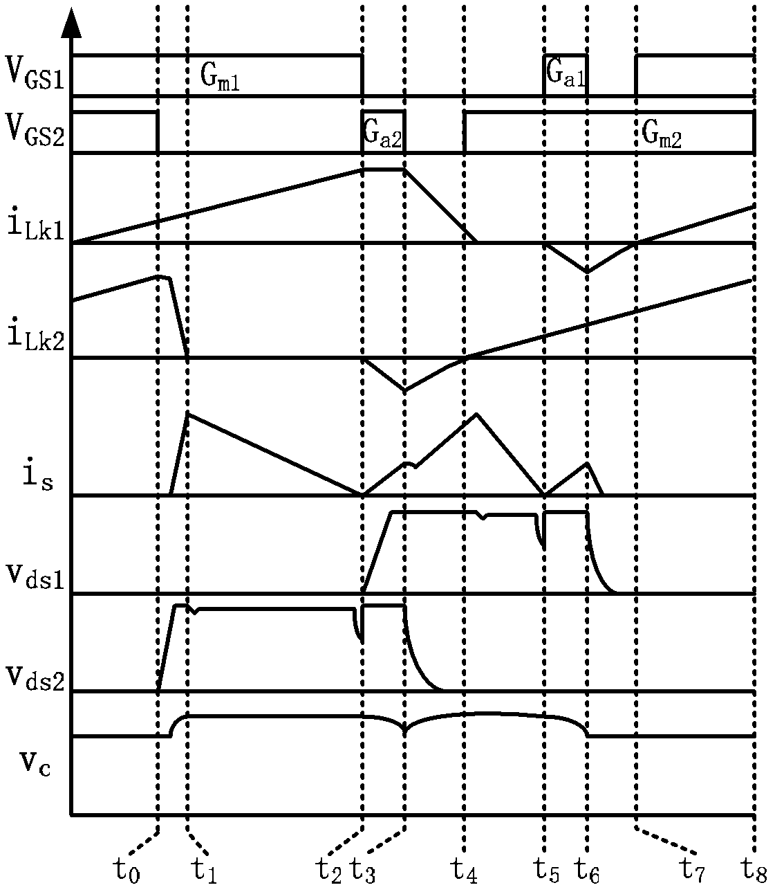 Flyback photovoltaic grid-connected inverter adopting interleaving parallel-connection active clamping technology