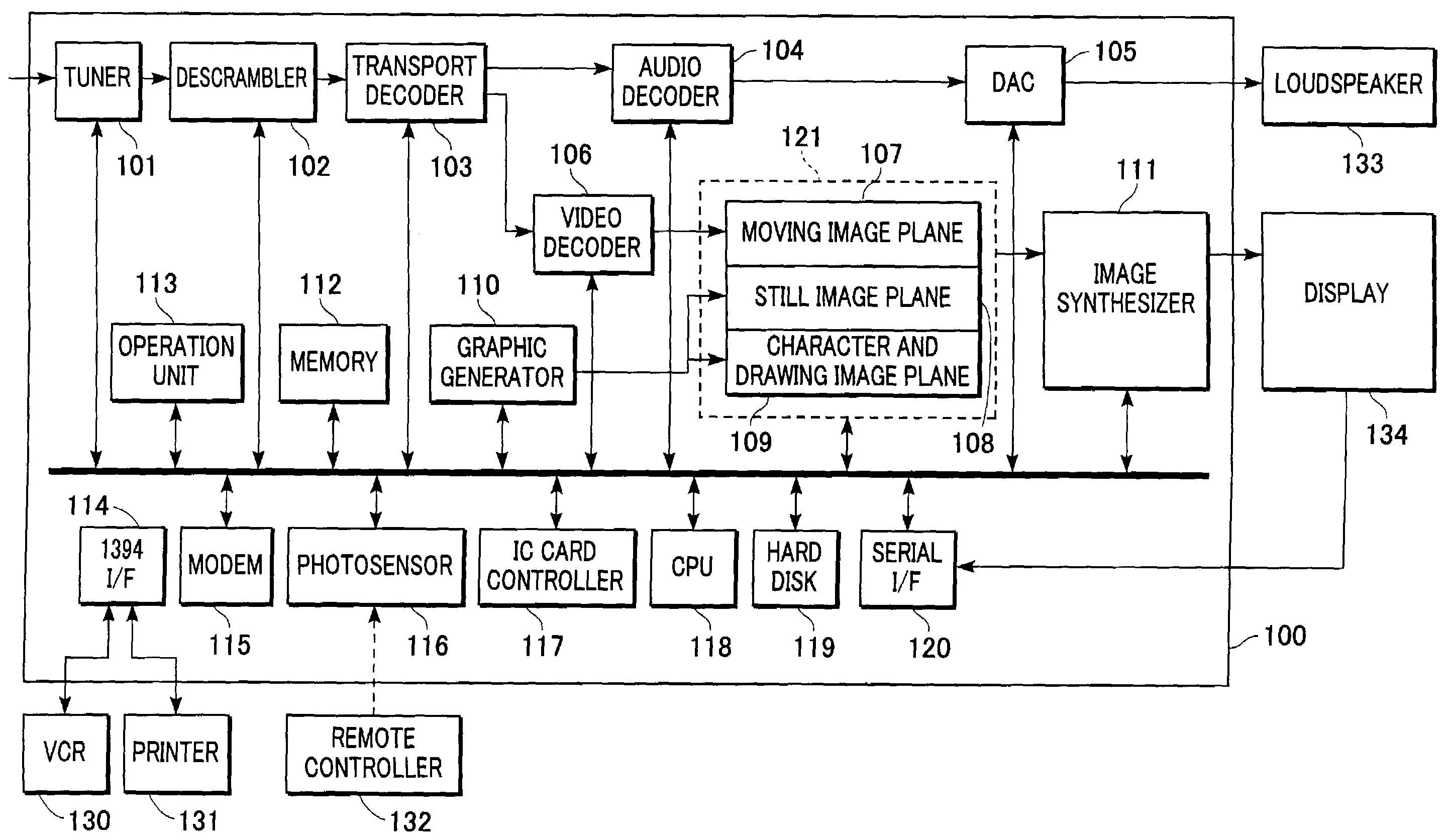 Apparatus for receiving broadcast data, method for displaying broadcast program, and computer program