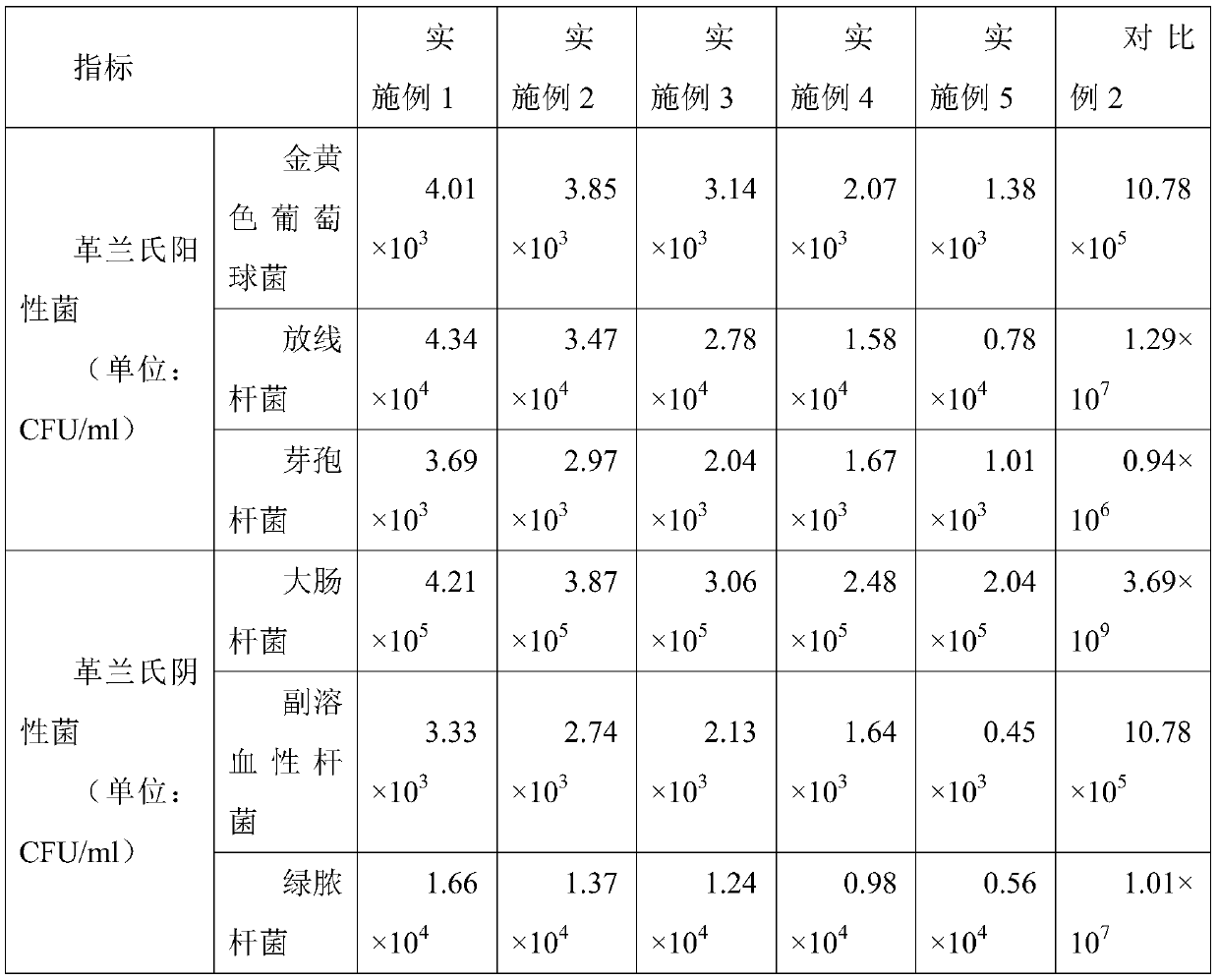 Male urinal thermochromic mark material and manufacturing method thereof