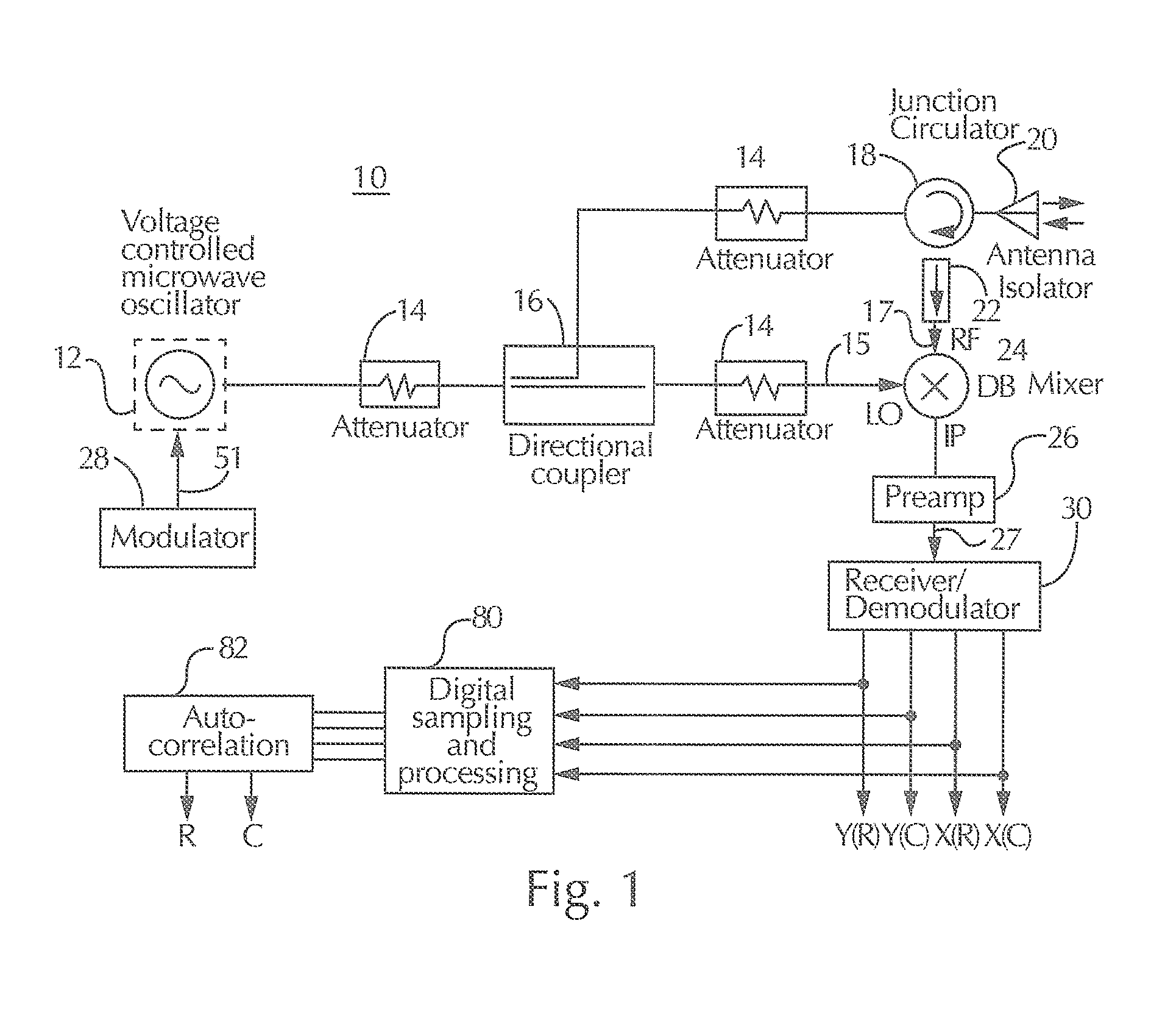 Apparatus And Method For Monitoring The Condition Of A Living Subject