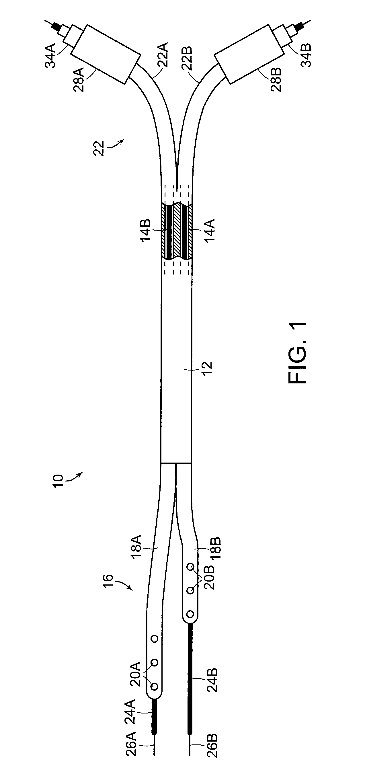 Methods and apparatus for inserting multi-lumen split-tip catheters into a blood vessel