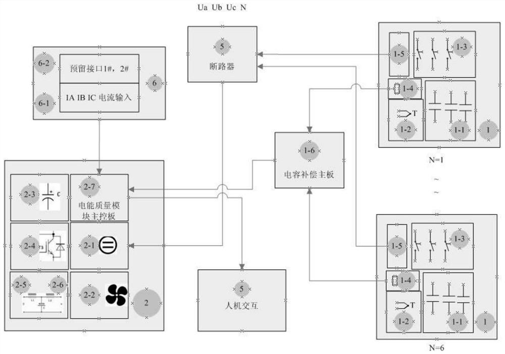 Combined electric energy quality optimization device