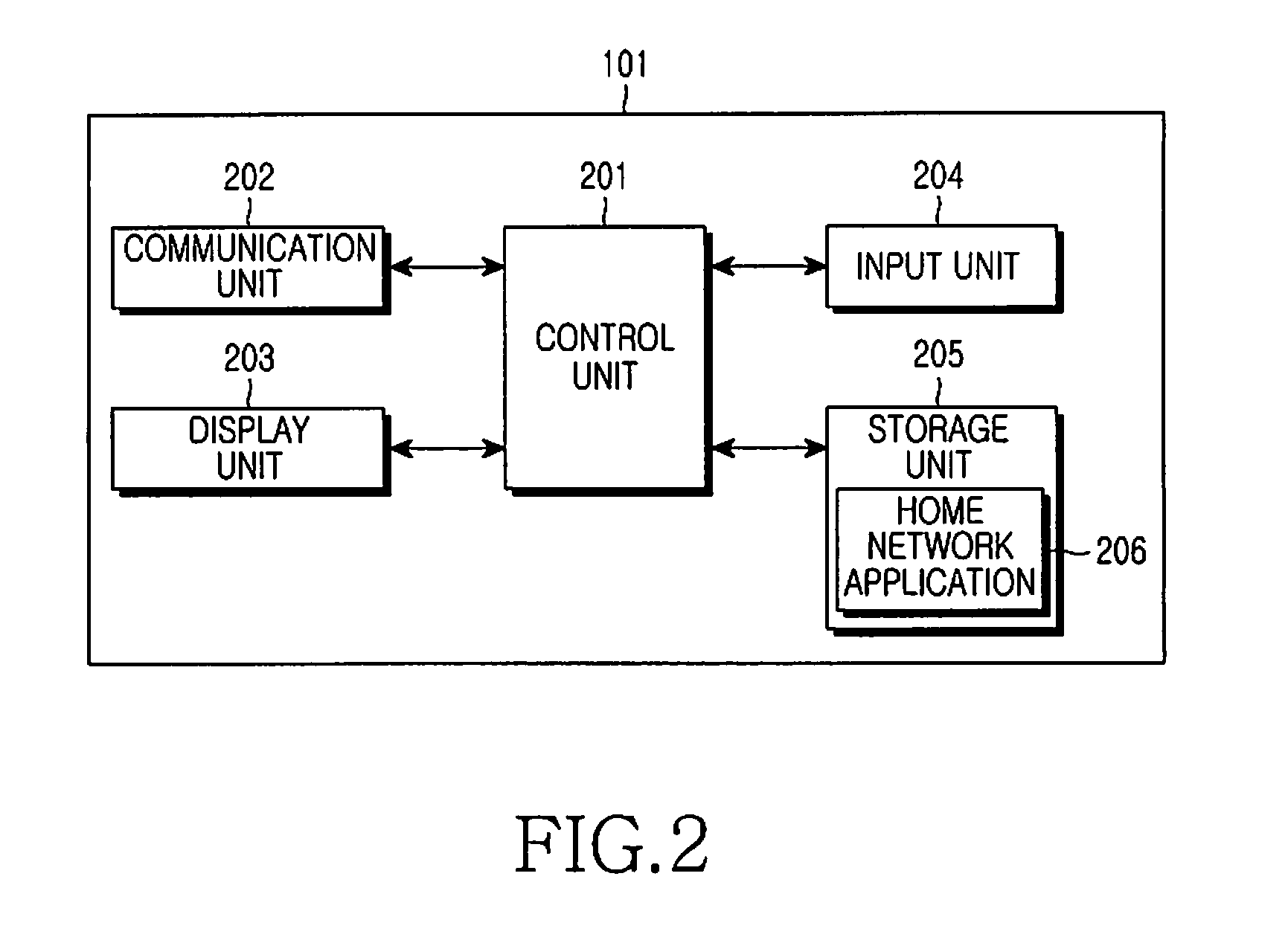 Method and apparatus for controlling home network system using mobile terminal