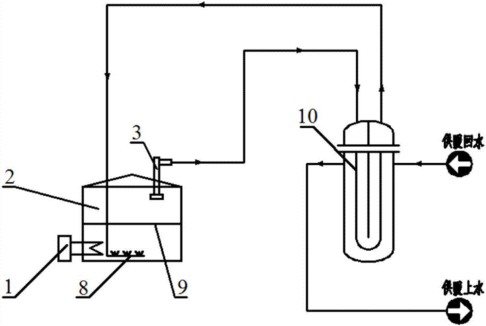 Fused salt heat storage heating system