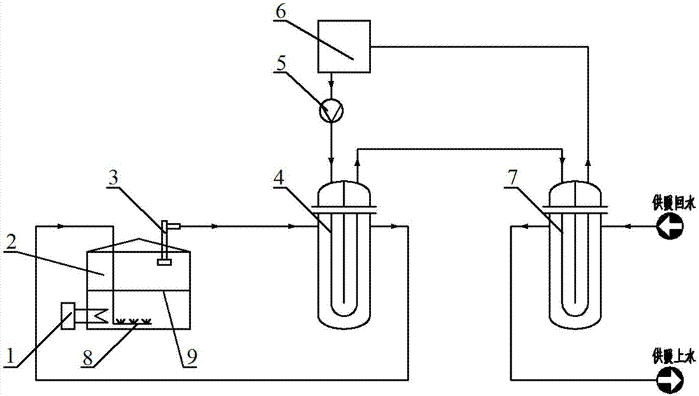 Fused salt heat storage heating system